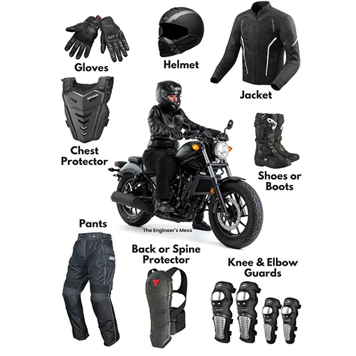 Riding Gear